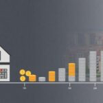 rentabilite-dun-bien-immobilier-expliquee-simplement